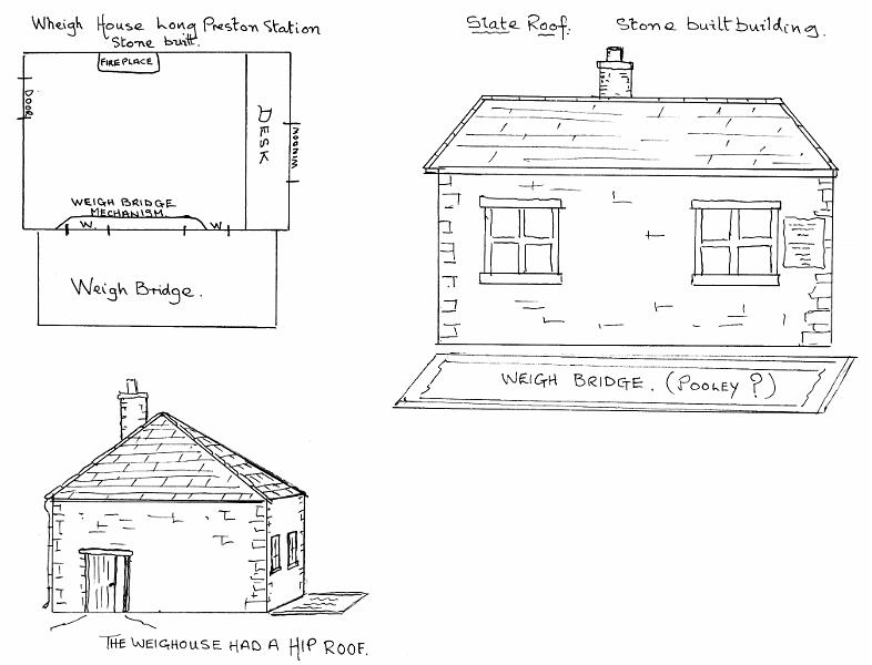 Weigh Bridge.JPG - Drawing of the Weigh Bridge at Long Preston Station